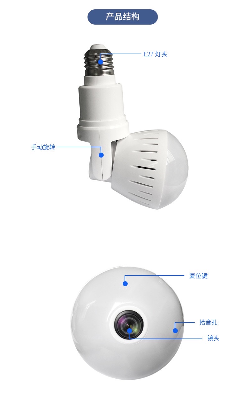 360度全景灯泡摄像头 VR鱼眼万向可旋转灯泡室内安防监控摄像机详情图1