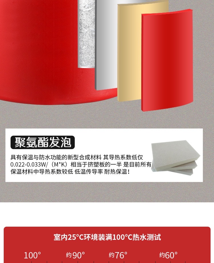 30L stainless steel insulated bucket, plastic commercial double-layer insulated rice bucket, American-style milk tea bucket detail image 9
