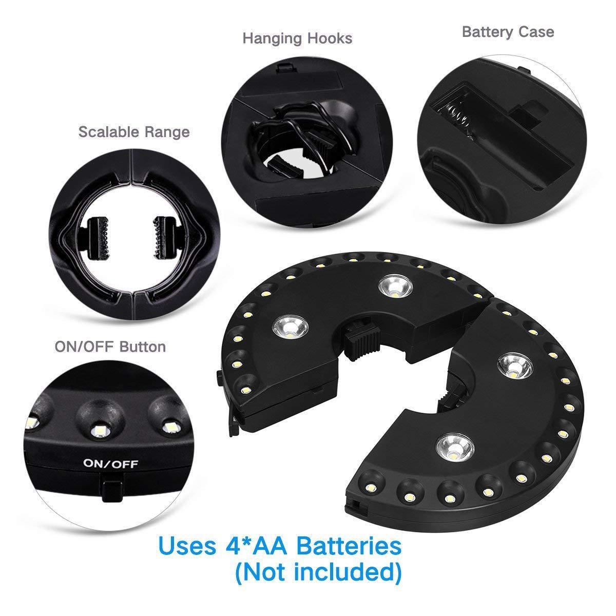 Outdoor multi-functional 24+4LED umbrella light, balcony emergency tent light, sunshade umbrella, detachable camping light, Roman light Specification image