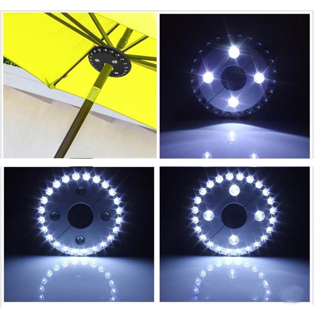 Outdoor multi-functional 24+4LED umbrella light, balcony emergency tent light, sunshade umbrella, detachable camping light, Roman light detail image 11
