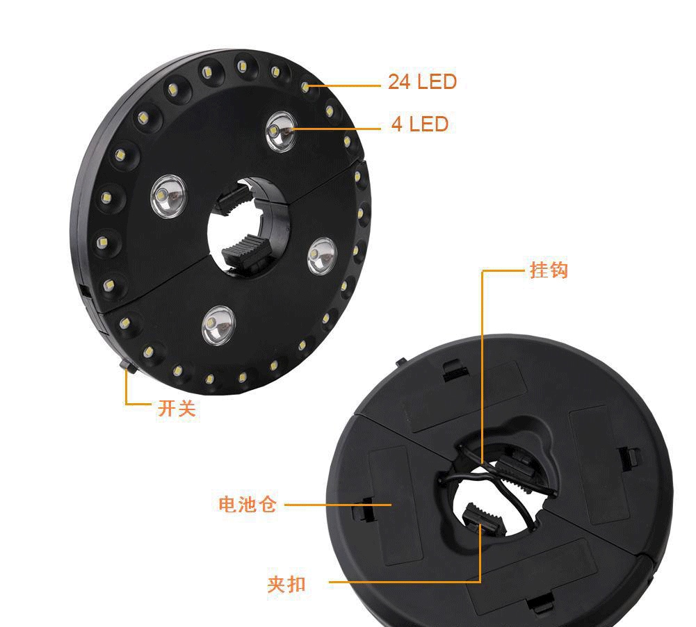 Outdoor multi-functional 24+4LED umbrella light, balcony emergency tent light, sunshade umbrella, detachable camping light, Roman light detail image 7