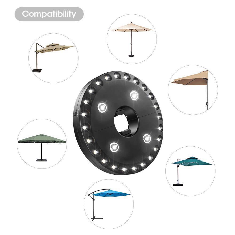 Outdoor multi-functional 24+4LED umbrella light, balcony emergency tent light, sunshade umbrella, detachable camping light, Roman light detail image 9