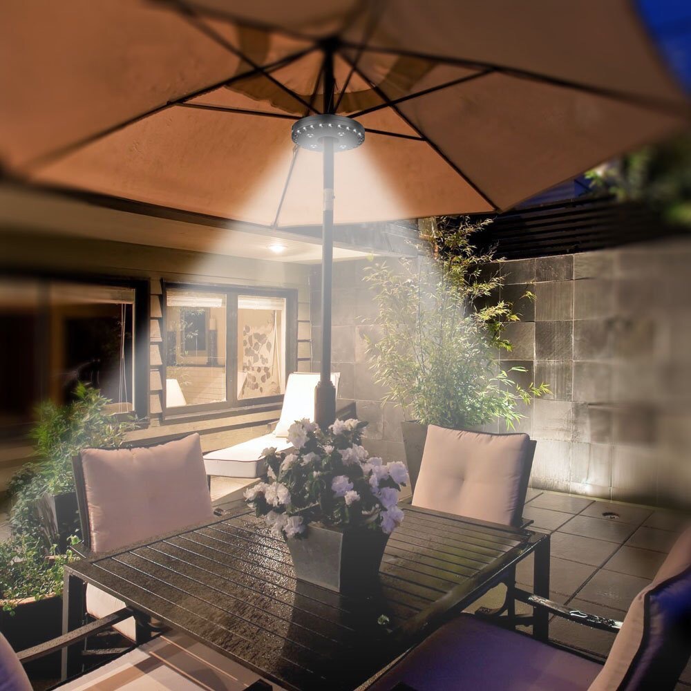 Outdoor multi-functional 24+4LED umbrella light, balcony emergency tent light, sunshade umbrella, detachable camping light, Roman light detail image 13