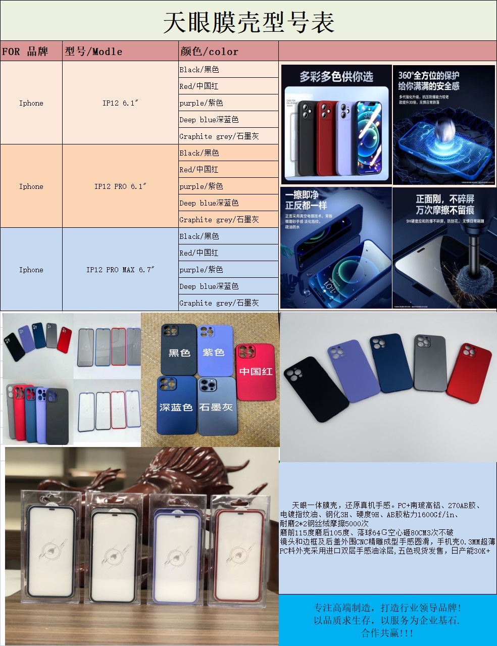 360高端前后膜详情图2