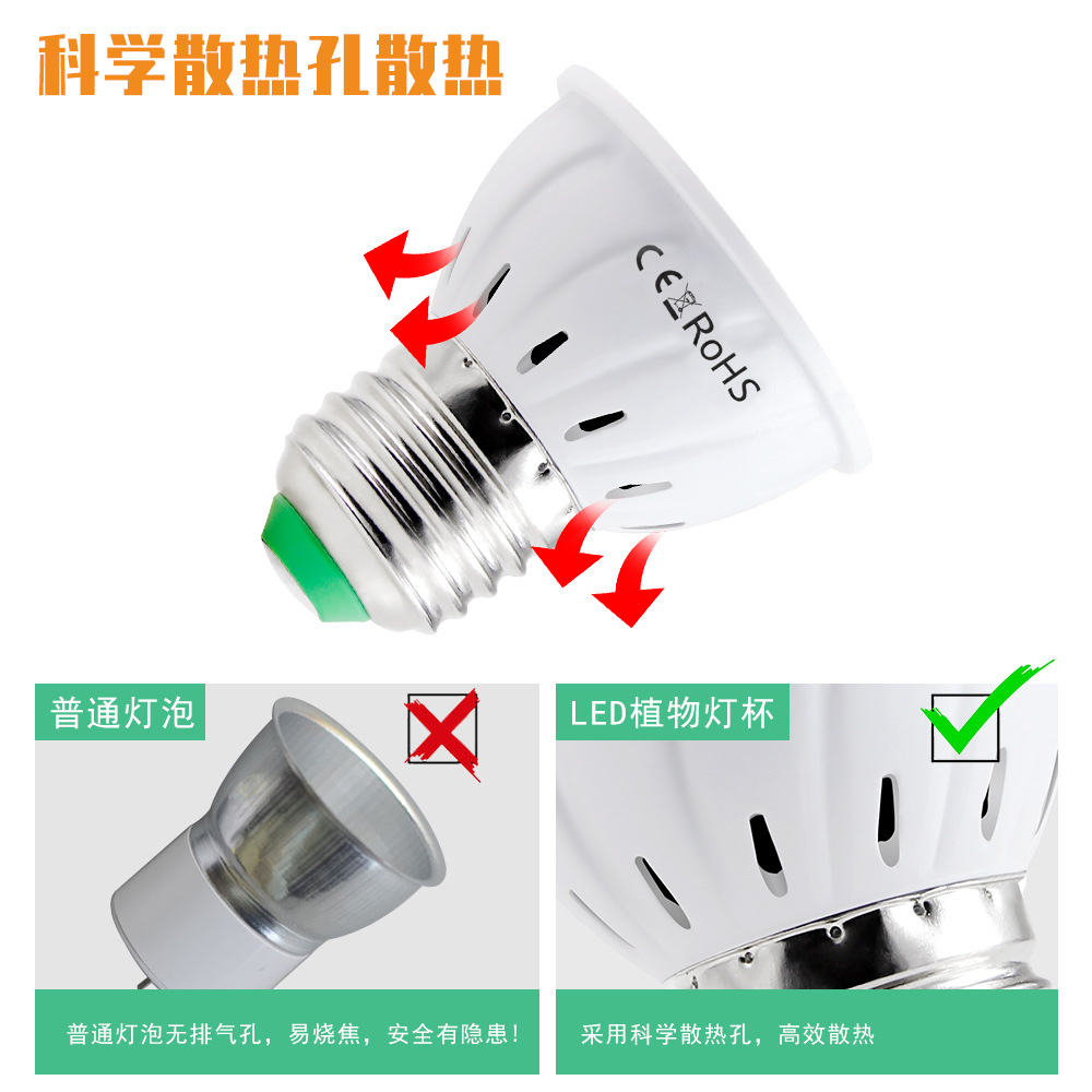 跨境led植物生长灯红蓝光谱植物灯杯48珠60珠80珠多肉花卉植物灯e2748珠产品图
