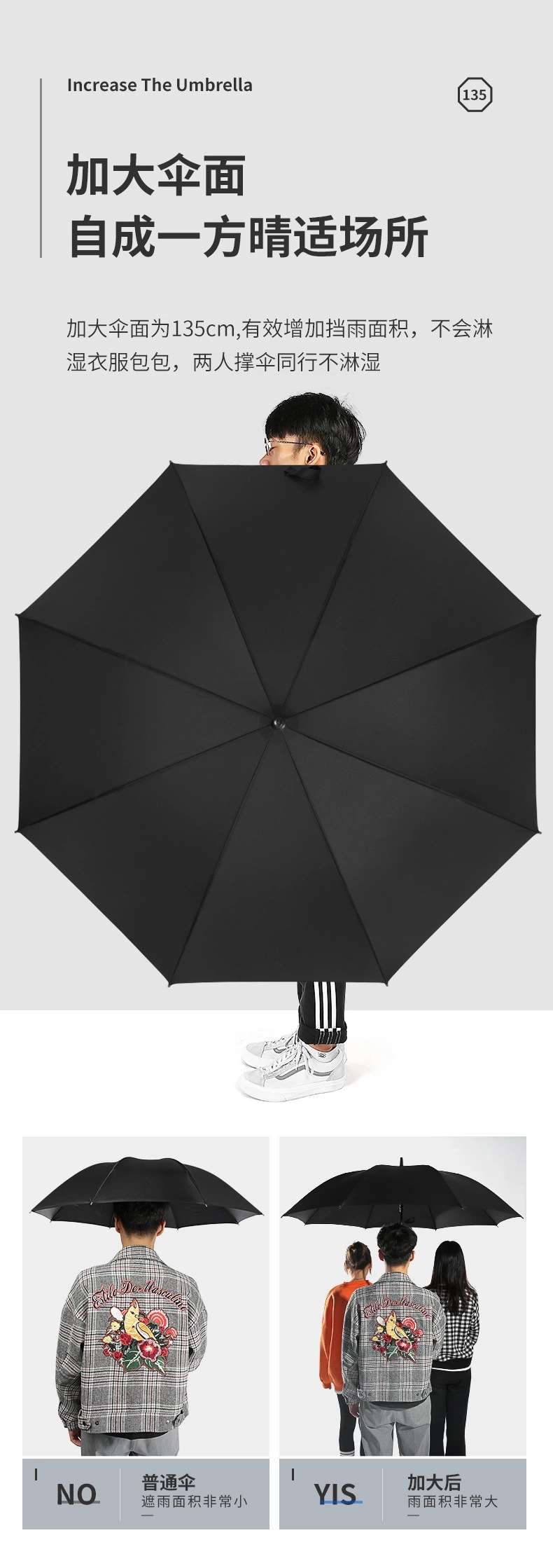 现货工厂直销加大长柄雨伞高尔夫款男女广告定制礼品订单可印logo详情图7