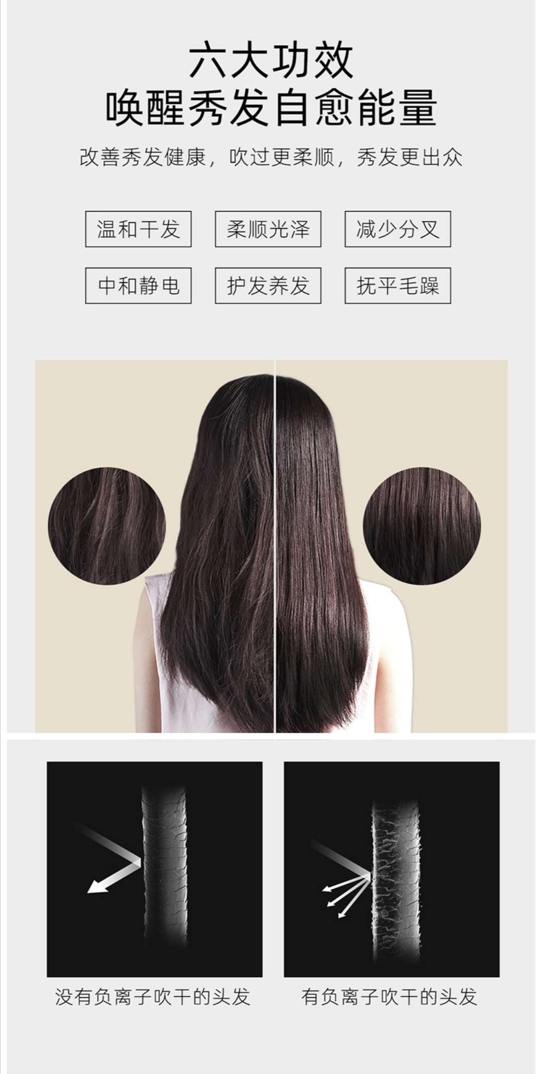 负离子吹风机详情图7