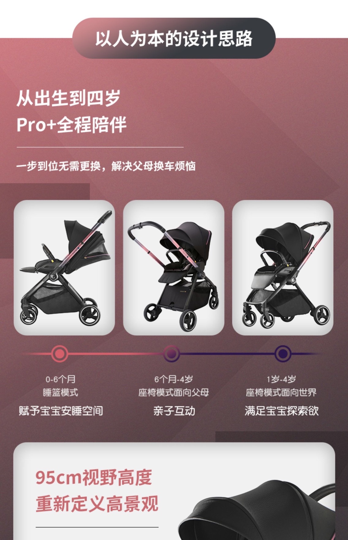 High-end trolleys, high-view trolleys, Gubi trolleys detail image 10