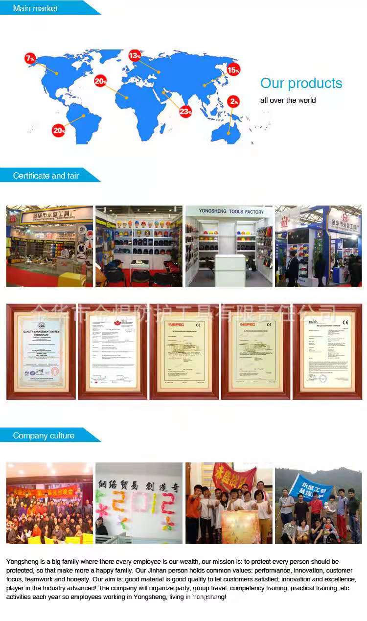 厂家直供 ABS降噪音防护耳罩详情图5