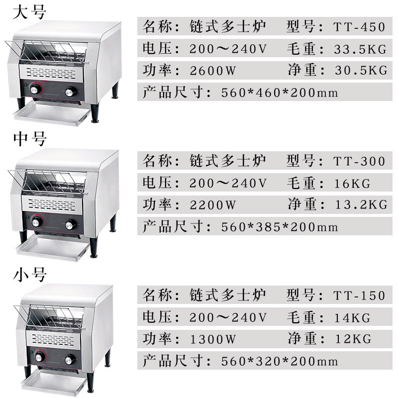 Chain-type multitype furnace 150 Application Scenario