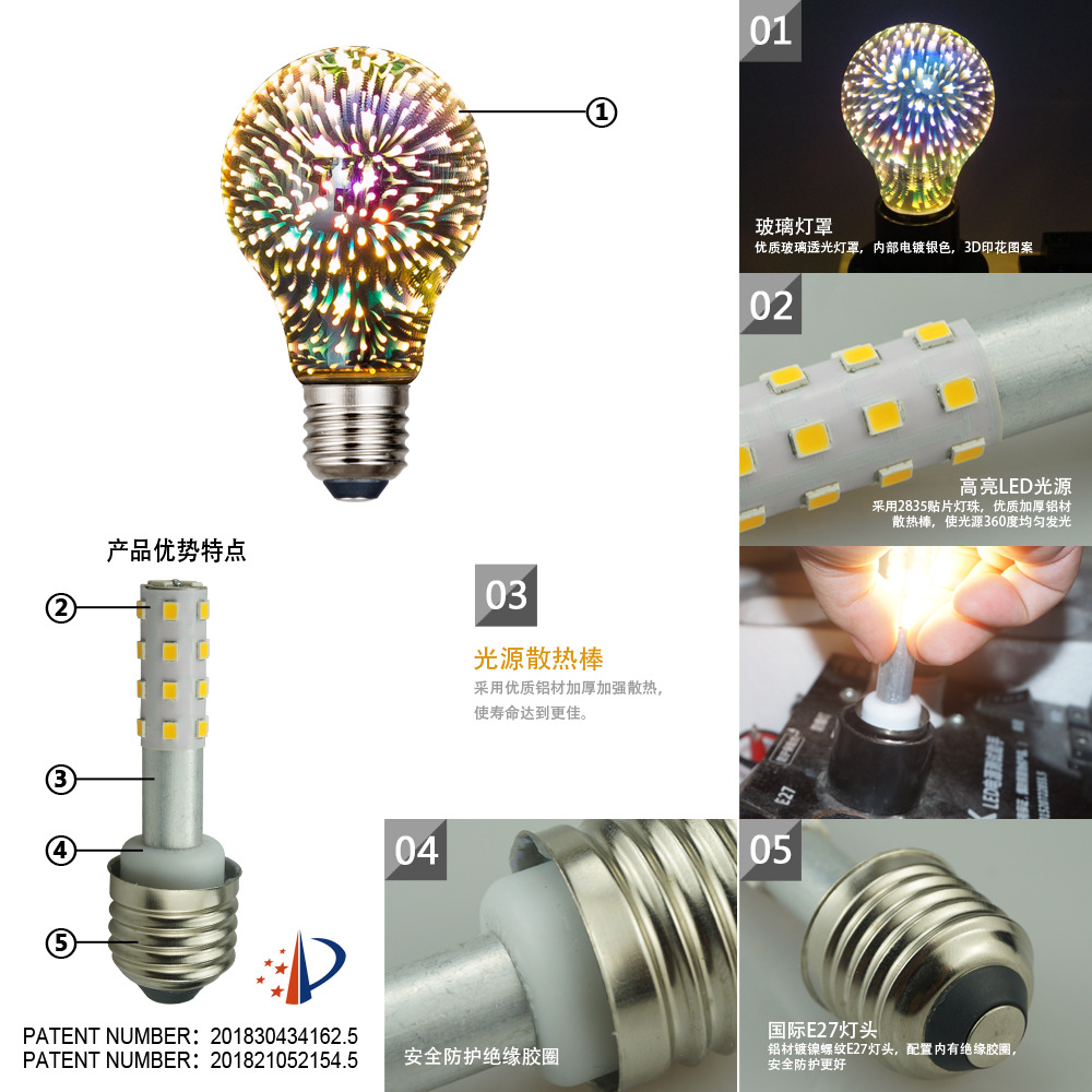 A60 3D烟花灯泡 圣诞节氛围装饰炫彩泡灯玻璃球泡创意跨境白底实物图
