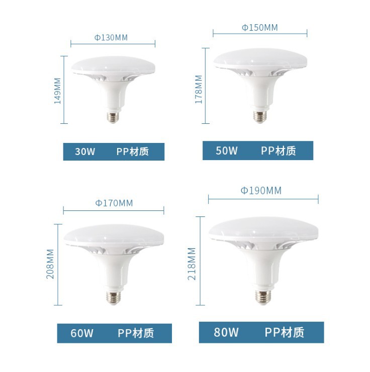 LED灯泡新款飞碟压铸铝50W  直径 150
室内照明大功率灯泡ledblub工厂直供