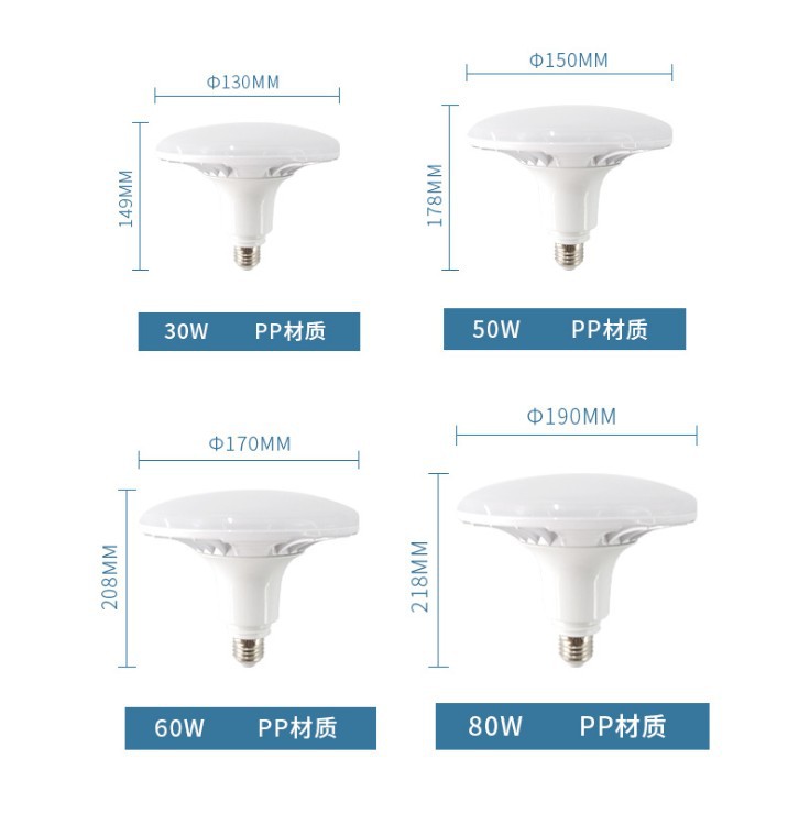 LED灯泡新款飞碟压铸铝40W  直径 130
室内照明大功率灯泡产品图