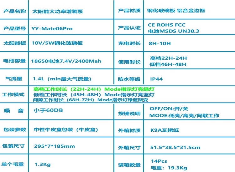 电商热卖大功率增氧泵 垂钓增氧泵 户外园林增氧泵 打氧机详情图1