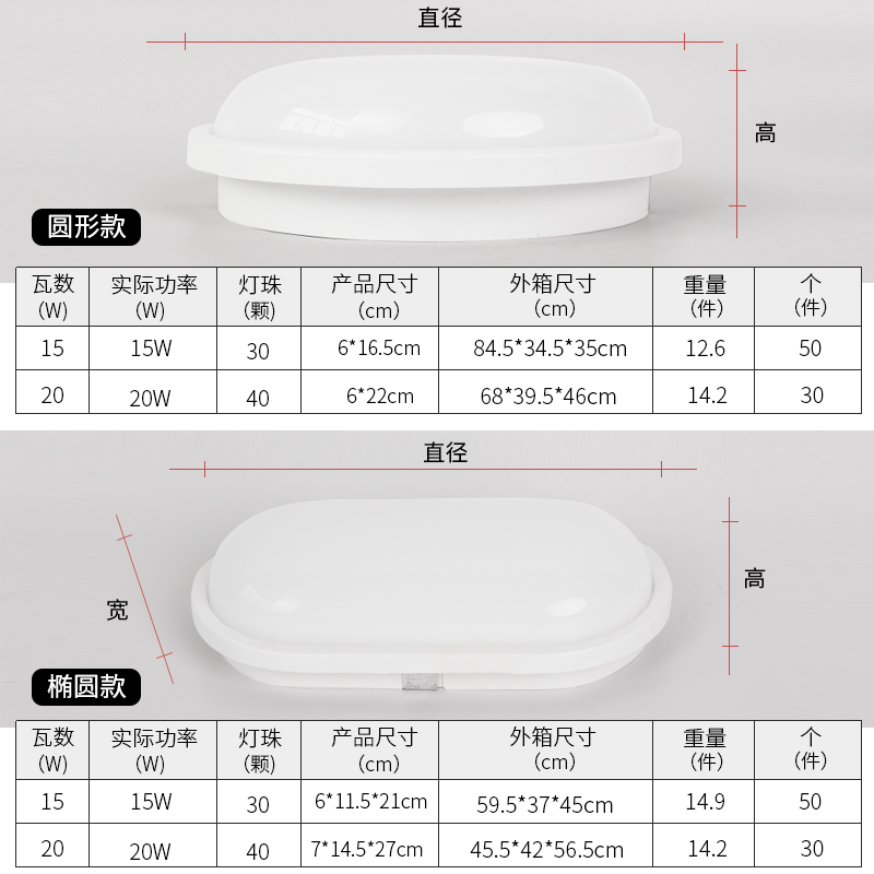 卫生间浴室防水防潮灯 20W白色led椭圆形室内防虫三防圆形防潮灯细节图
