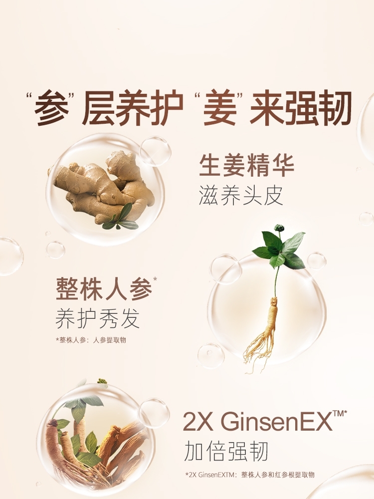 Purple Lyu shampoo with ginseng and ginger softens and improves dry and oily scalps that are frizzy Application Scenario