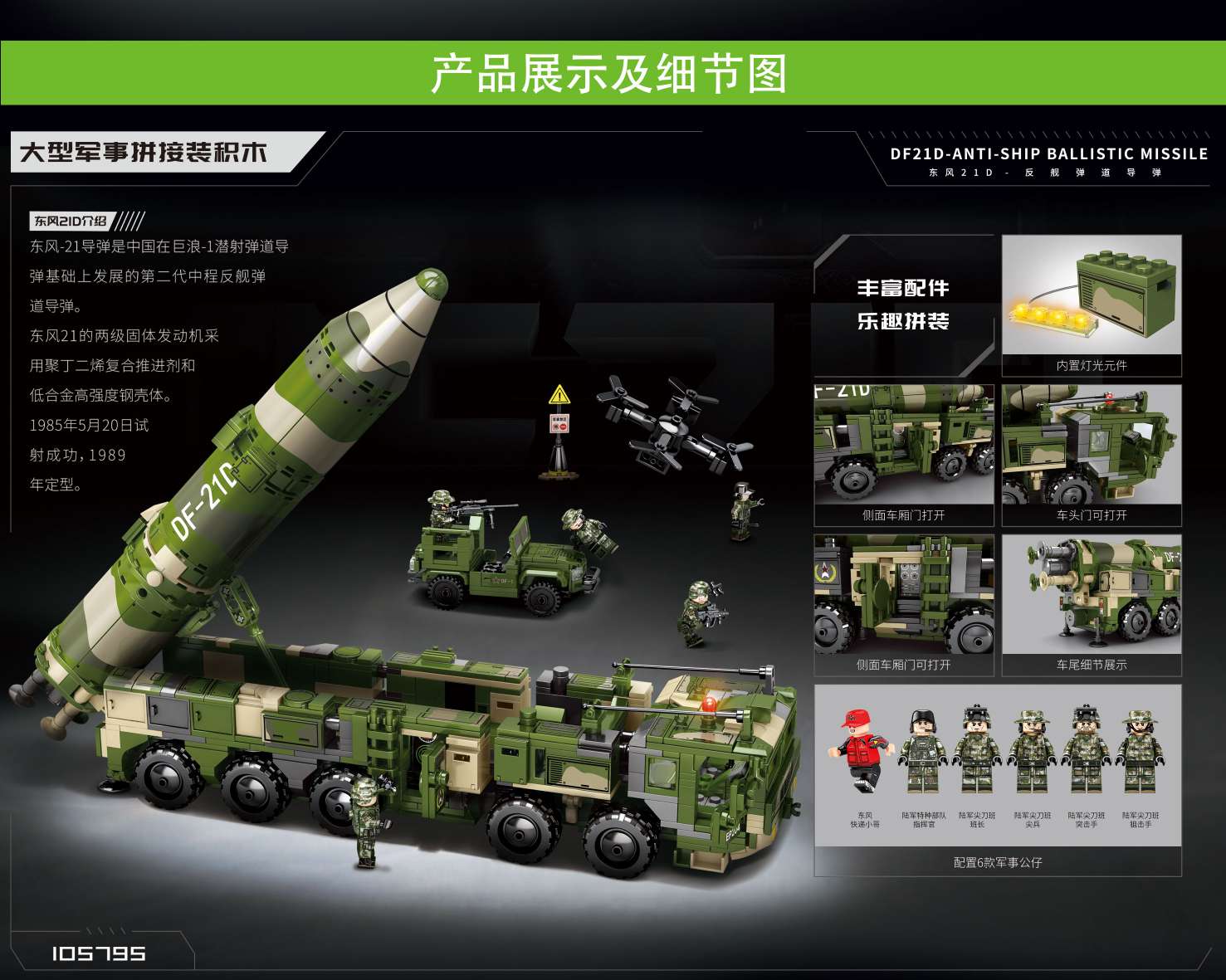 Senbao Building Blocks Dongfeng 21 details Picture
