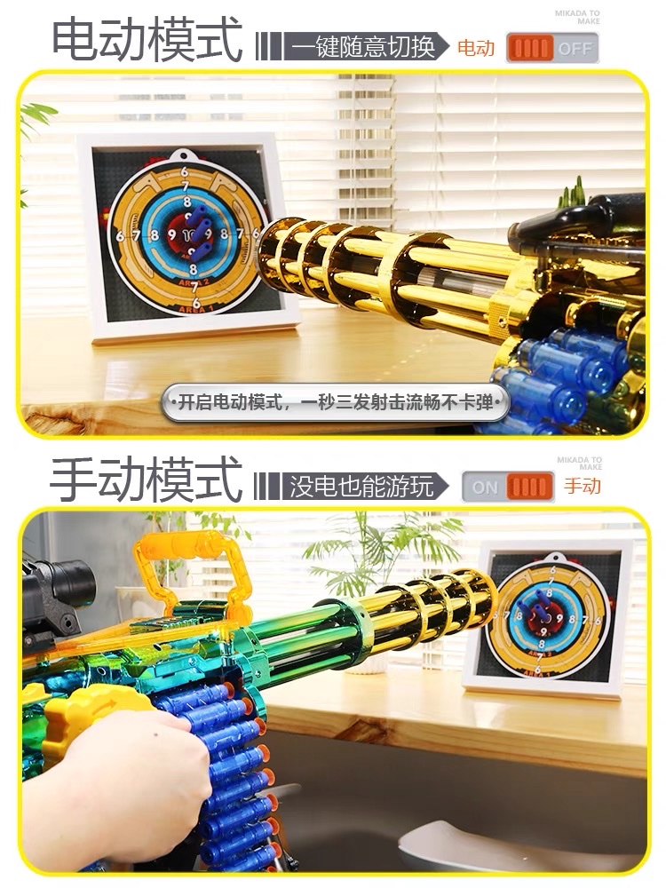 Soft Gatling gun details Picture