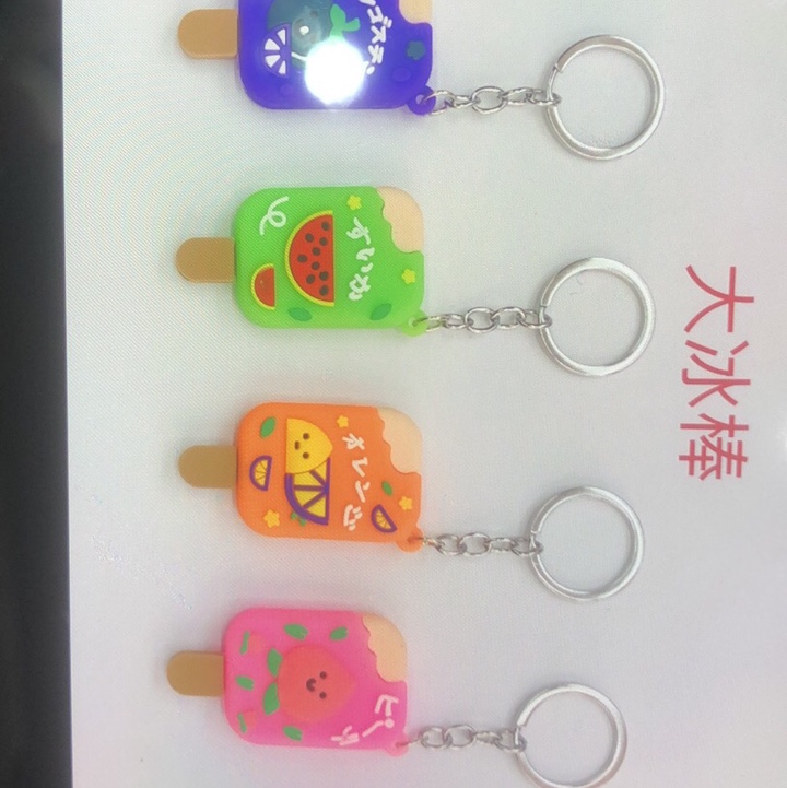 Keychain pendant iii