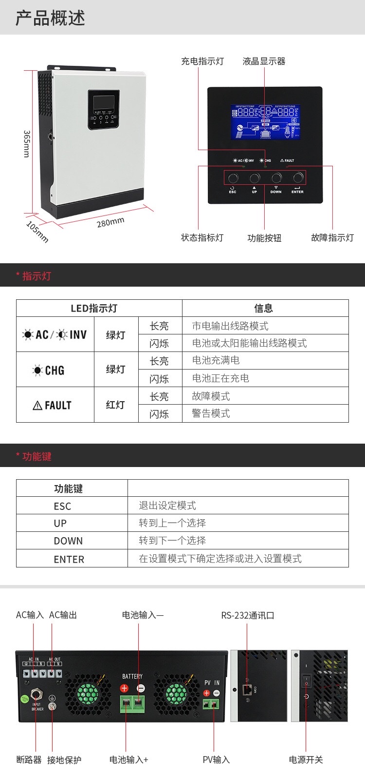 跨境专供3KVA 2400W24V太阳能逆控一体机50A太阳能 控制器 逆变器详情图3