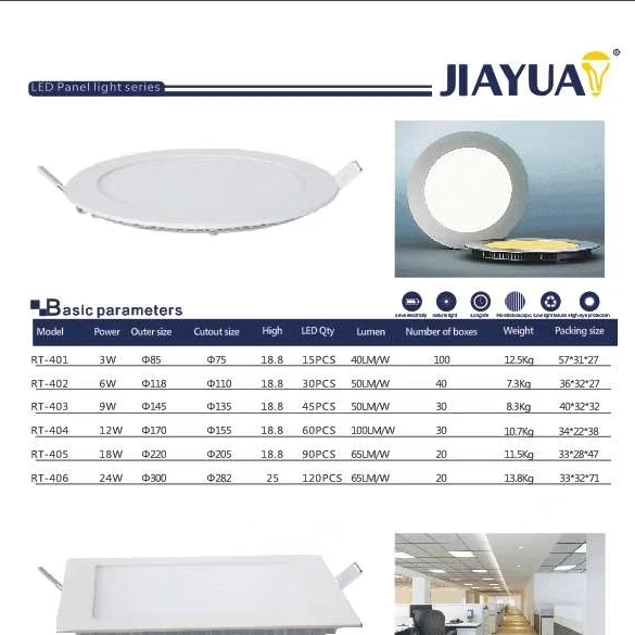 LED薄型筒灯 2寸3寸4寸5寸6寸 圆形方形吊顶天花筒灯厂家批发  3瓦 圆形