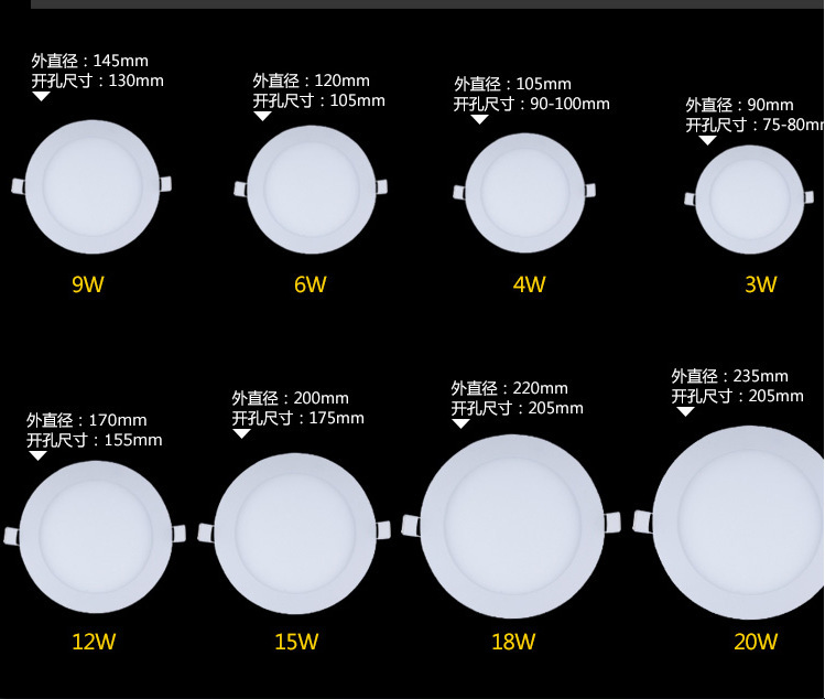 LED薄型筒灯 2寸3寸4寸5寸6寸 圆形方形吊顶天花筒灯厂家批发  24瓦 圆形产品图