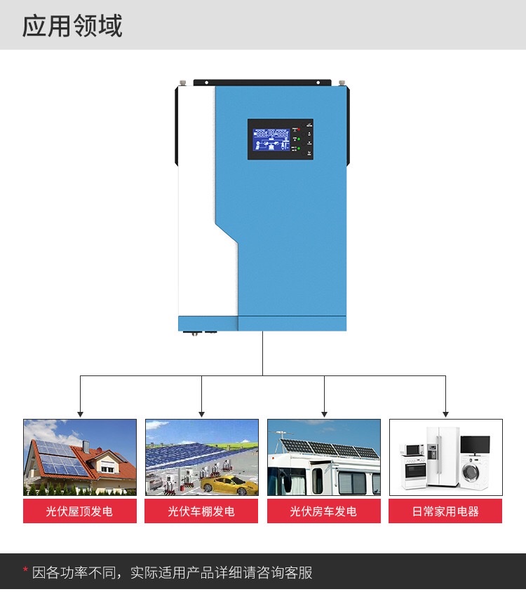 5.5KW太阳能高频逆控一体机太阳能逆变器内置100A MPPT可连接WiFi详情图7