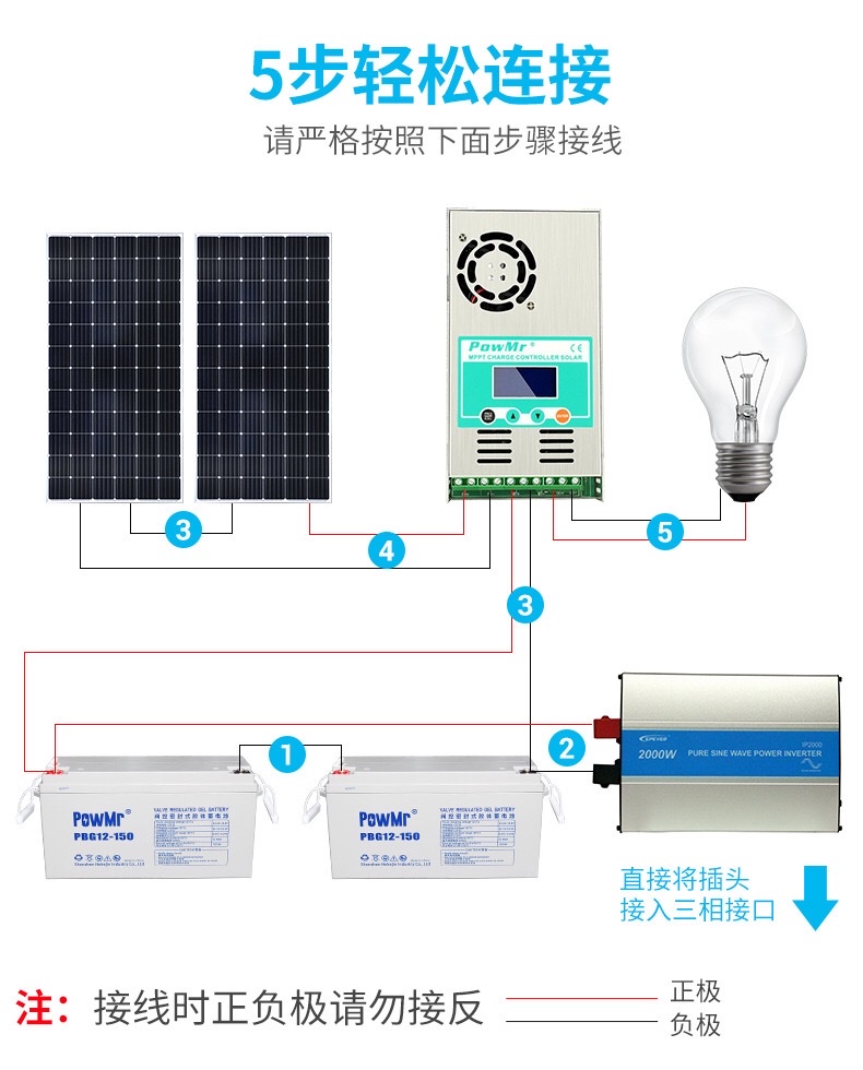 PowMr家用小型太阳能发电系统JYP300W220V户外发电板光伏发电系统详情图13