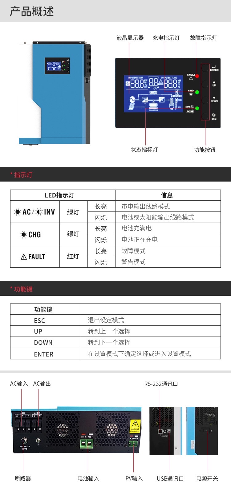 5.5KW太阳能高频逆控一体机太阳能逆变器内置100A MPPT可连接WiFi详情图9