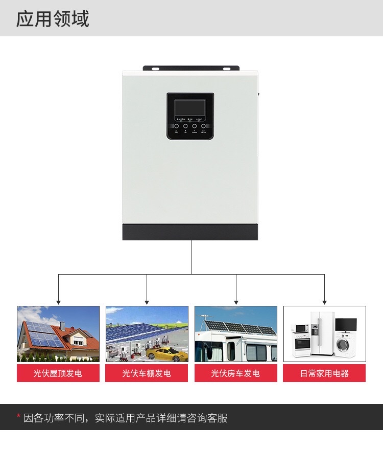 跨境专供3KVA 2400W24V太阳能逆控一体机50A太阳能 控制器 逆变器详情图5