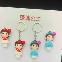 Accessory zz