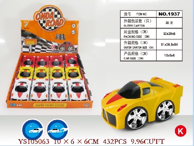 El auto details Picture