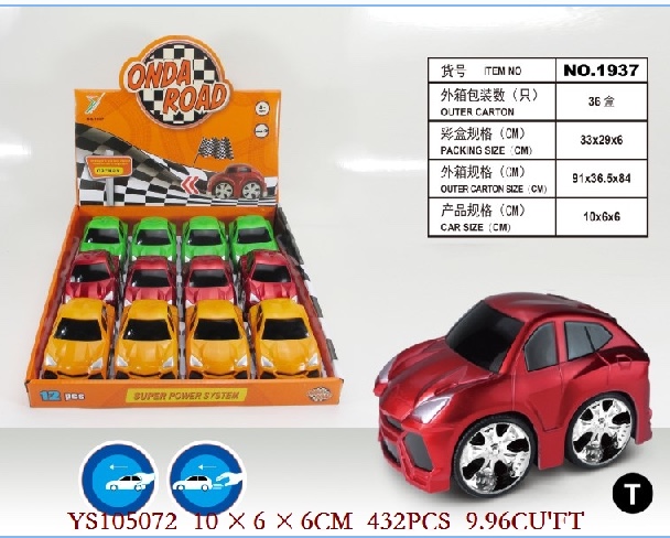 Inertial vehicle details Picture