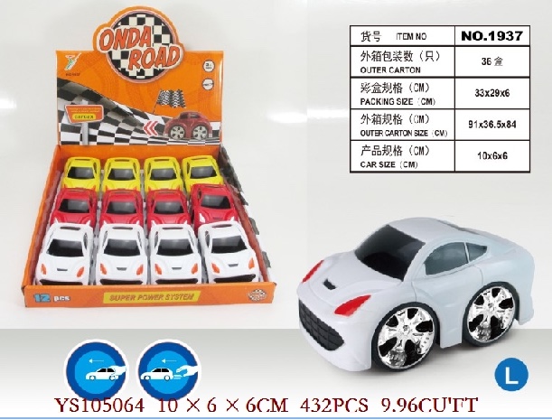 Racing car 🏎️ details Picture