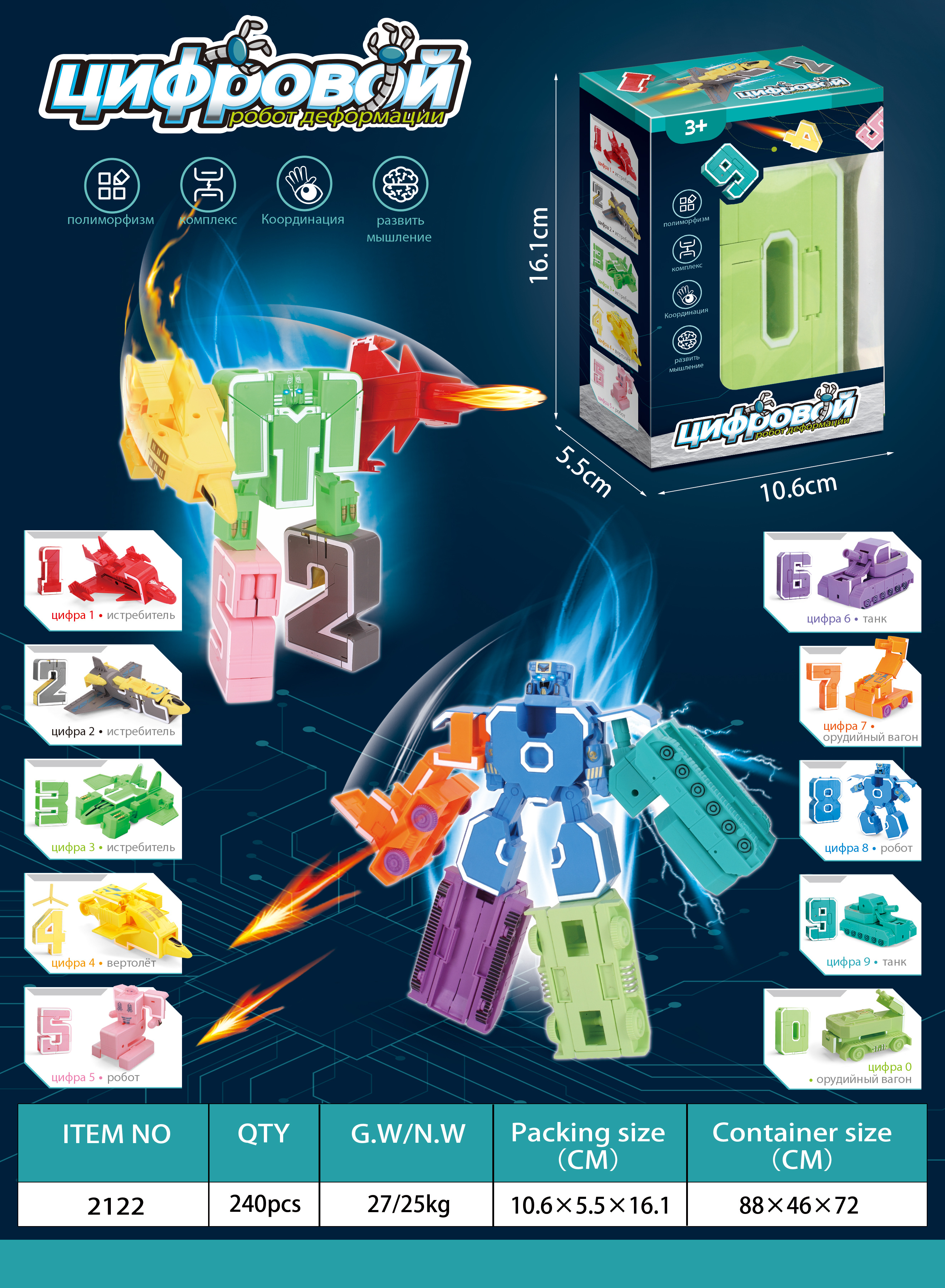Intelligent manual transformation of numbers detail image 7