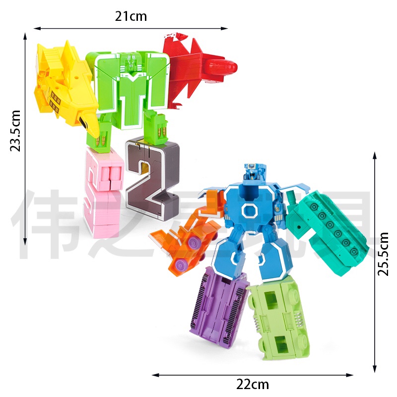 Intelligent manual transformation of numbers