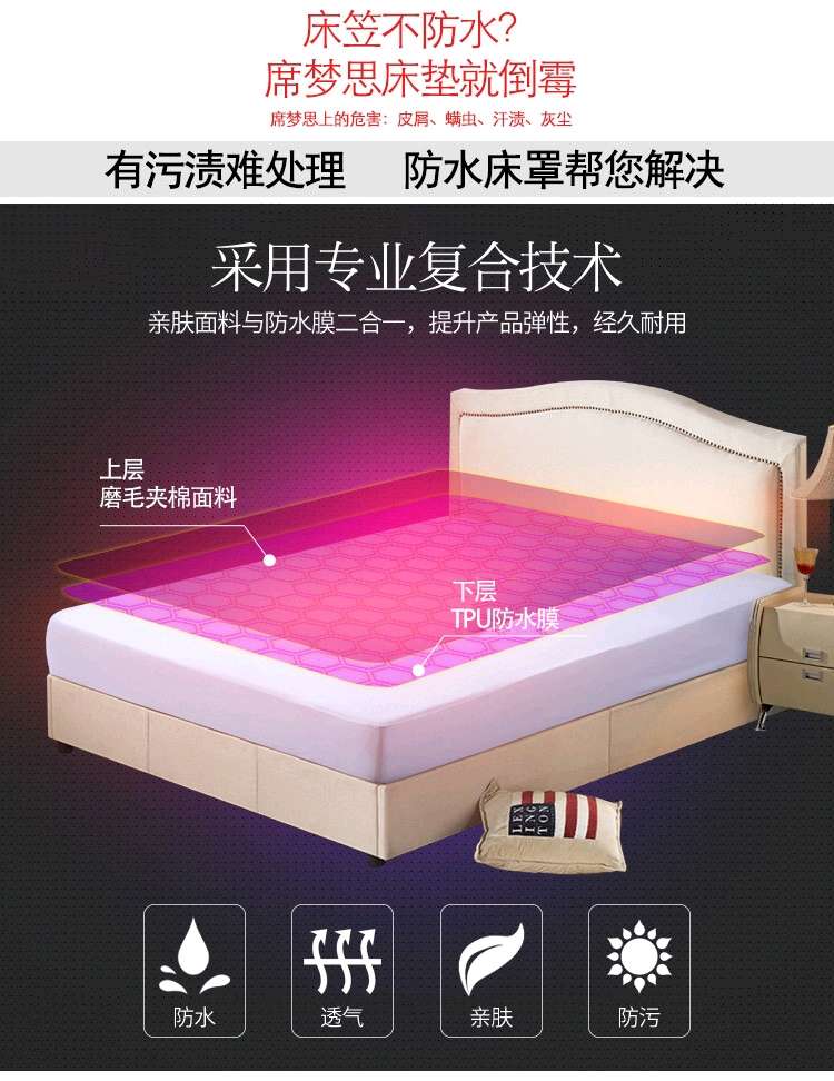Aliexpress cross-border exclusive waterproof bedspread, high-elasticity brushed cotton-padded Simmons protective cover detail image 8