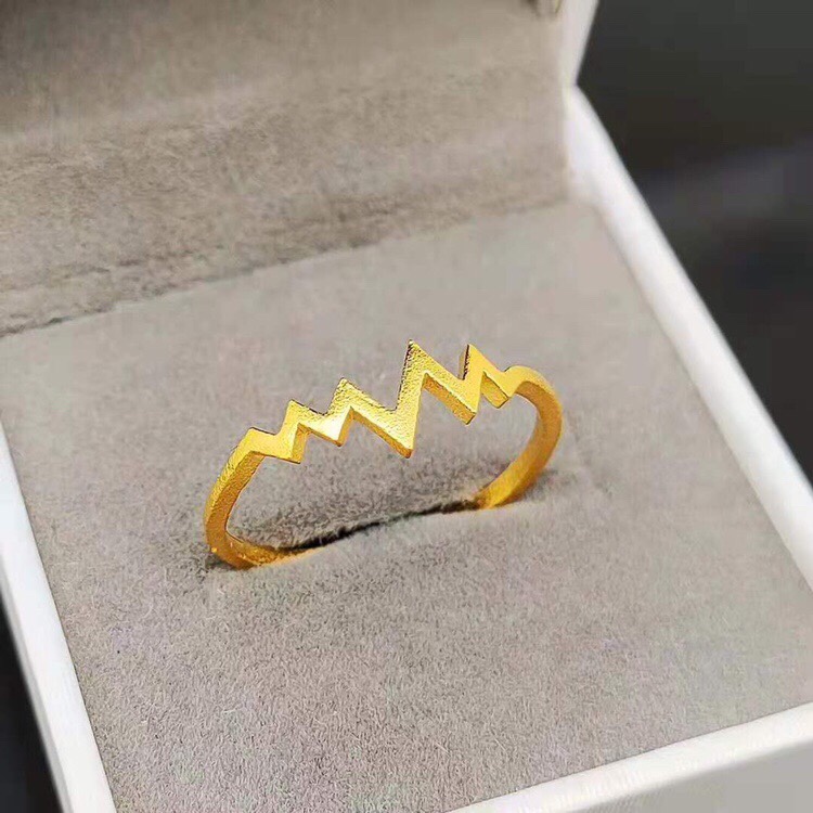 Sand face ECG ring