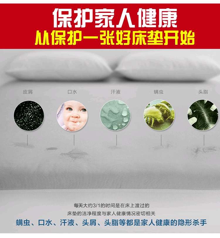 Aliexpress cross-border exclusive waterproof bedspread, high-elasticity brushed cotton-padded Simmons protective cover detail image 7