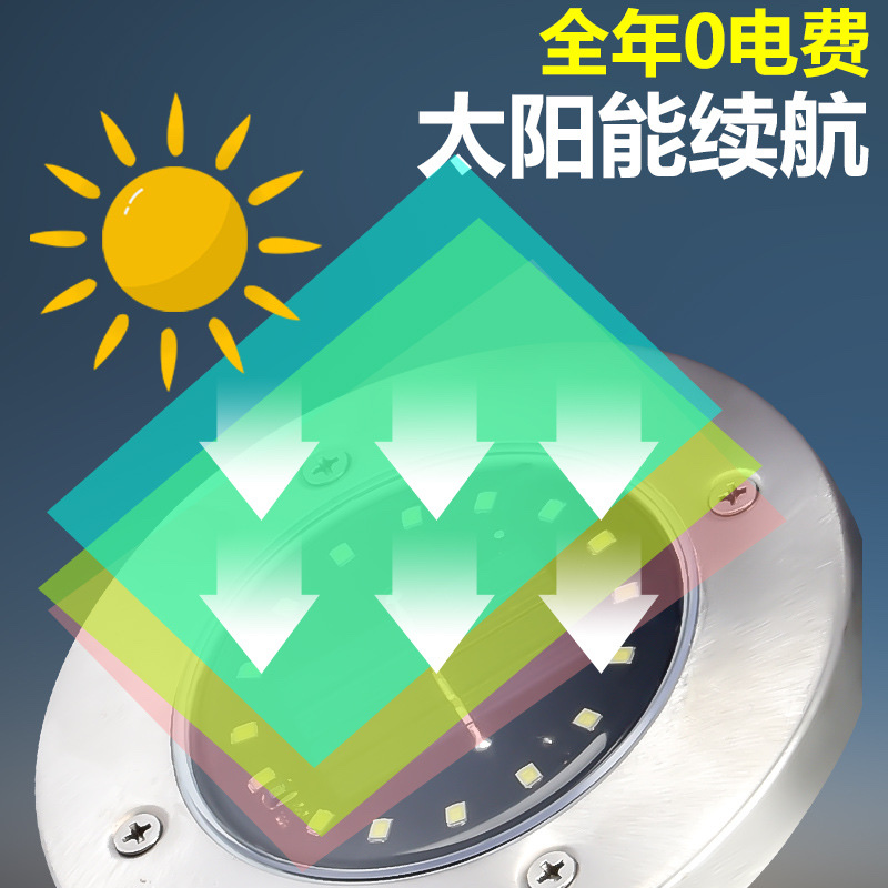 跨境专供太阳能地埋灯8LED不锈钢户外新款插地草地灯庭院花园防雨详情图11