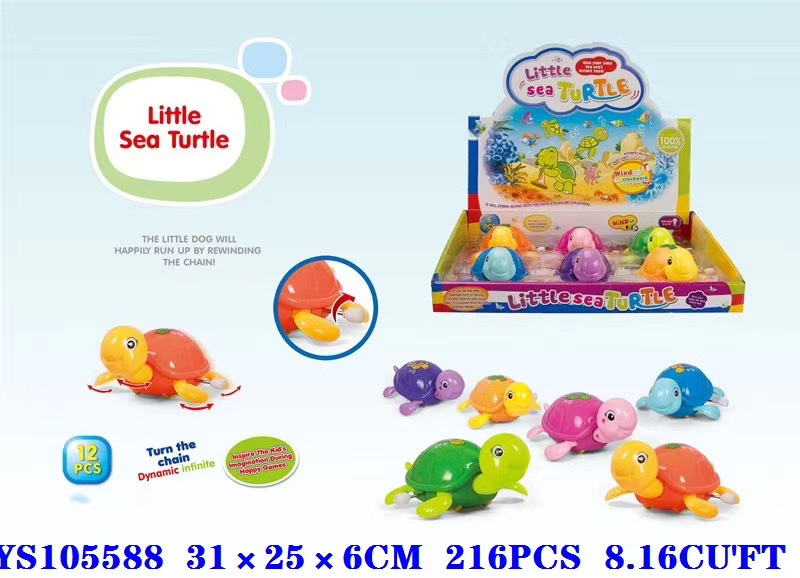 Big turtle details Picture