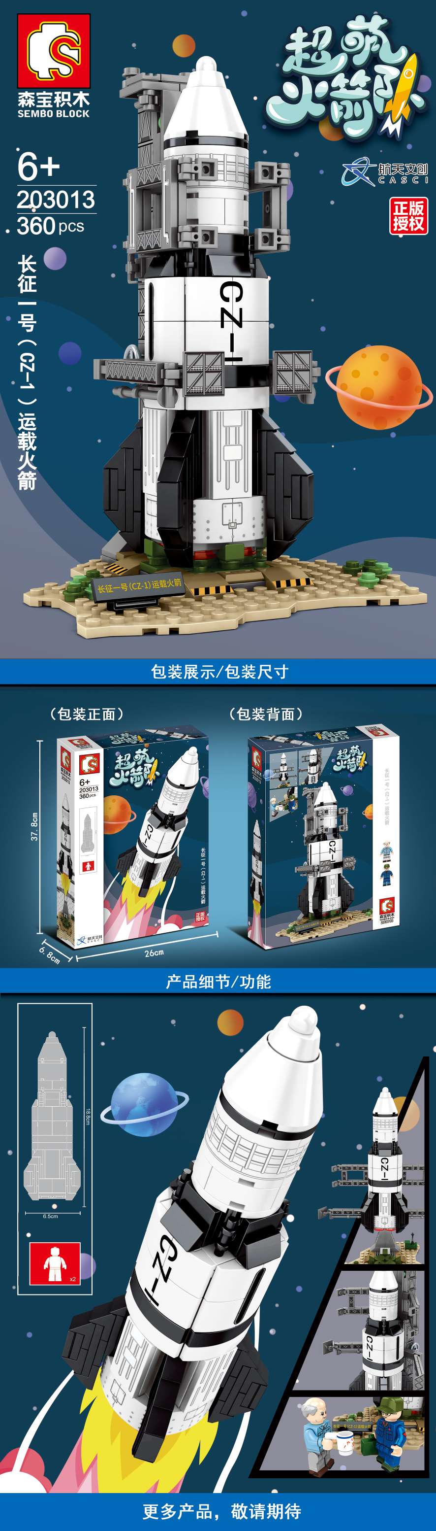 Junrong Toys, Senbao Building Block Toys, Changzheng No.1 Toys 01 pic 4