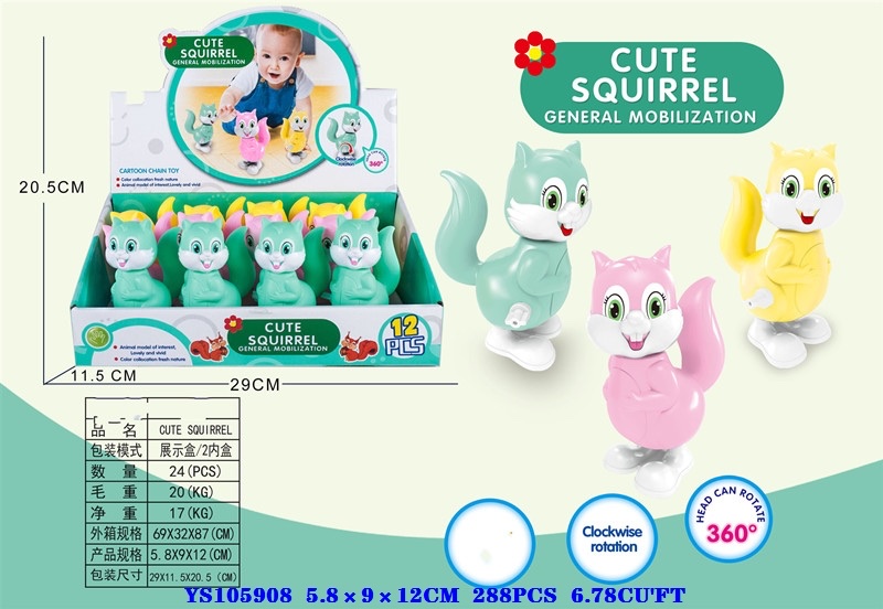 ardilla Specification image