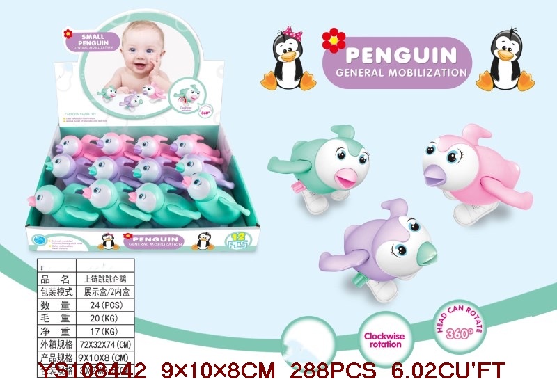 Penguin Application Scenario