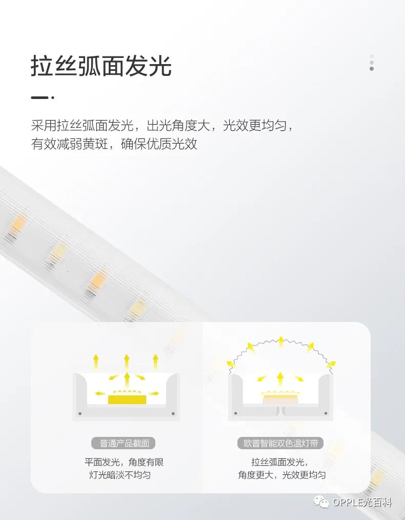 欧普led吸顶灯软灯带三色变光详情图10