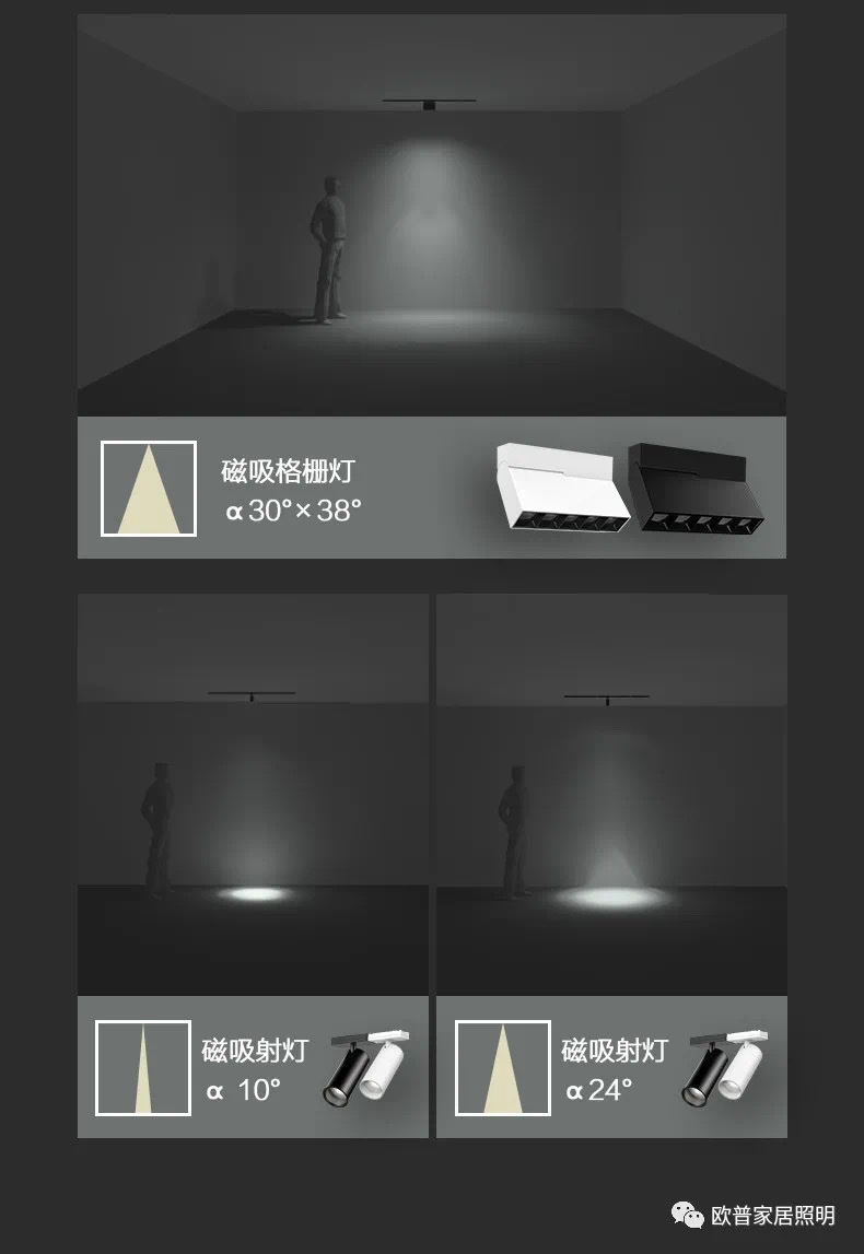 欧普UTMOST斯昂达高端轨道详情图14