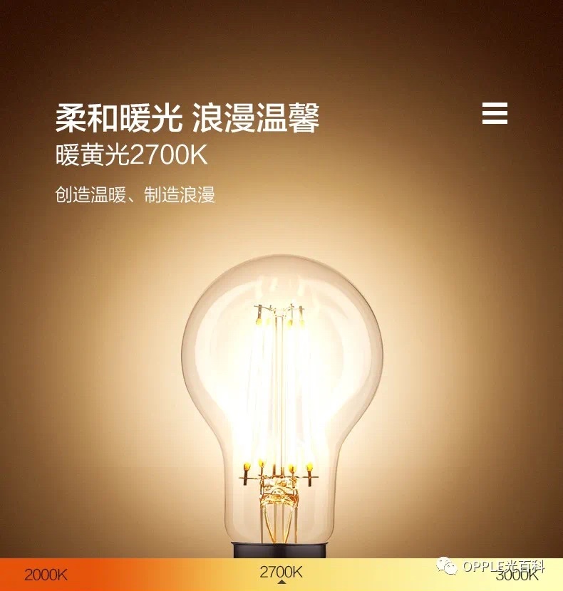 欧普光源E27功率4瓦详情图6