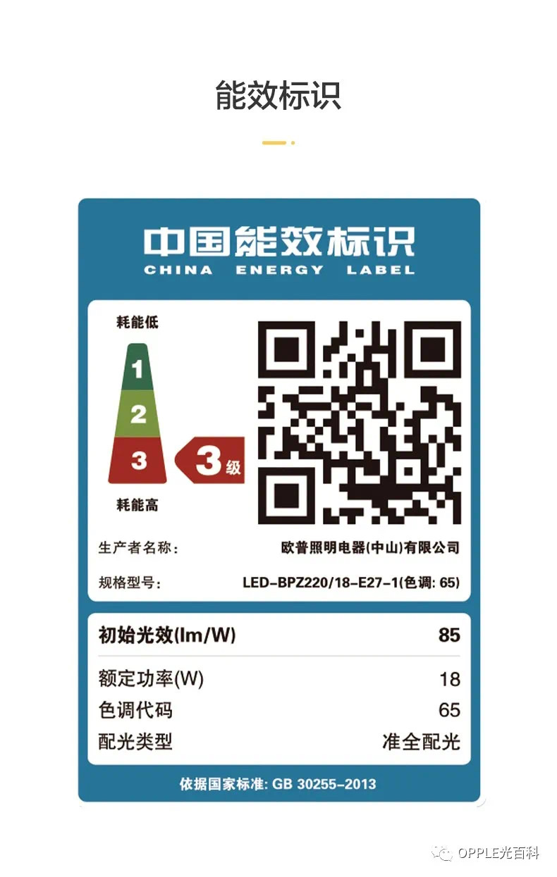 欧普光源E27功率4瓦详情图10