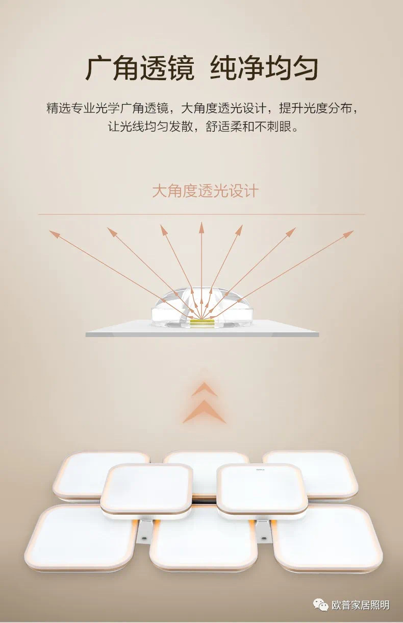 欧普米金二代4+1产品图