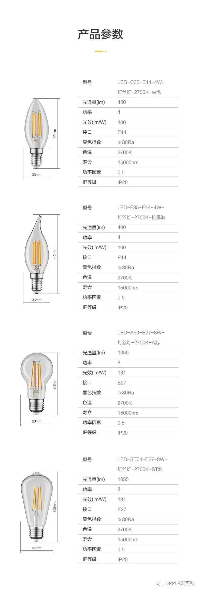 欧普光源E27功率4瓦详情图8